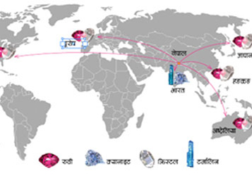 रोकियो रत्न–पत्थरको निर्यात
