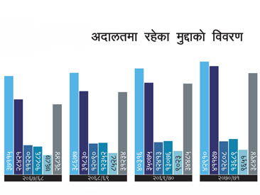 नेपाली झगडा जग्गामा