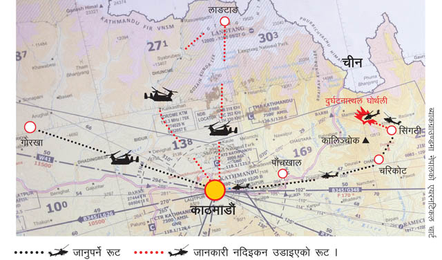 अमेरिकी हेलिकप्टर दुर्घटना: प्रश्नवाचक उडान