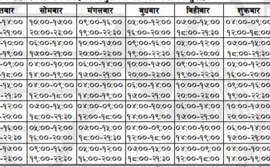 मंगलबारदेखि लोडसेडिङ घट्ने (तालीकासहित)