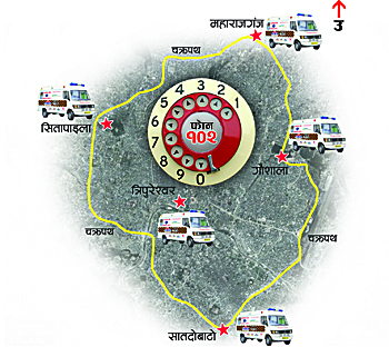 राजधानीमा मेडिकल टीमसहितका एम्बुलेन्स