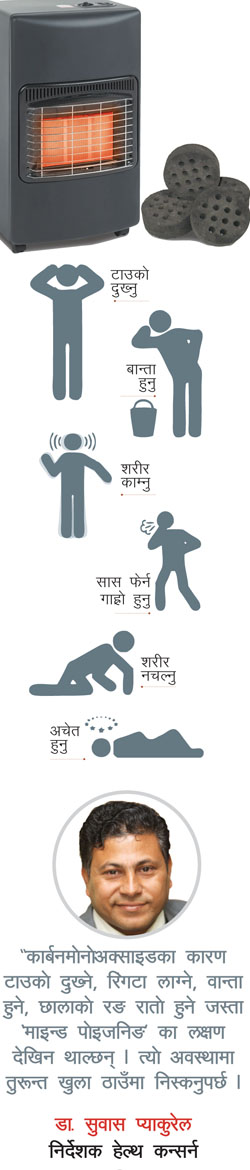 जाडोमा होशियार!